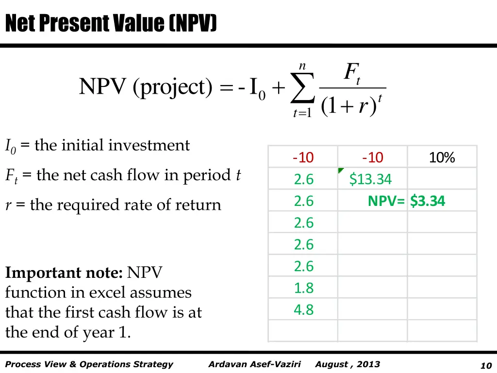 net present value npv