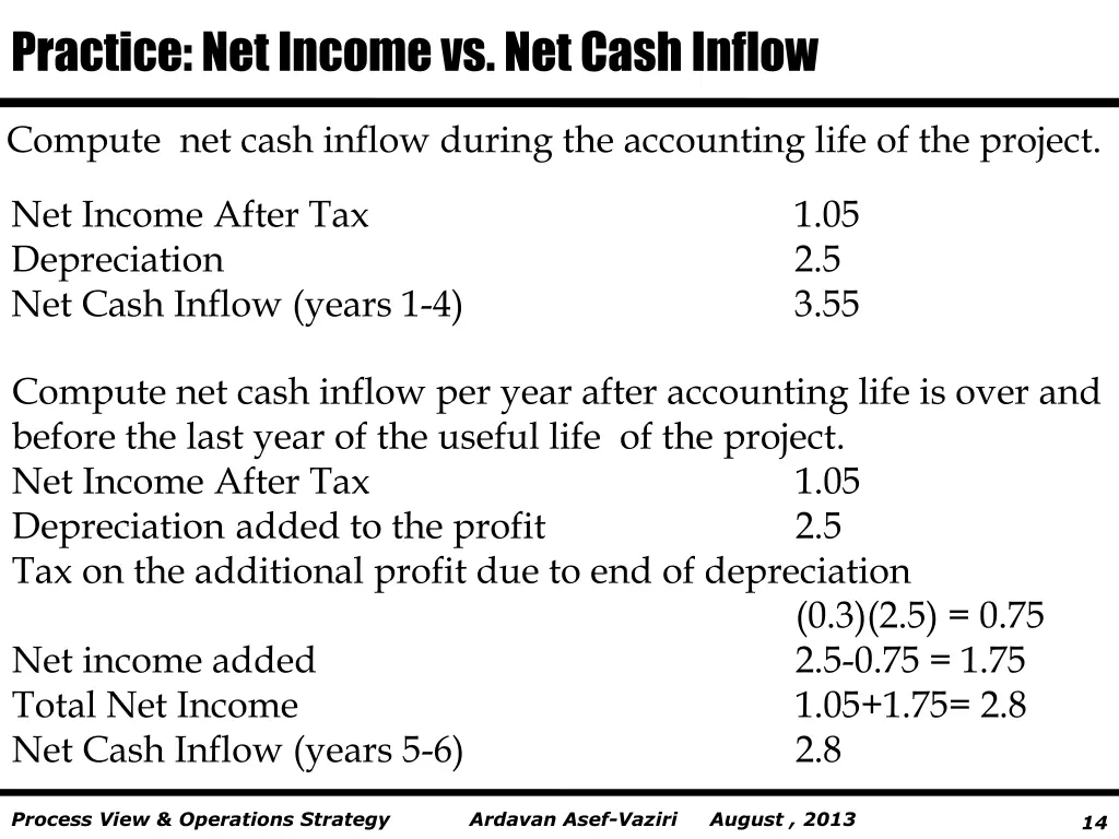 practice net income vs net cash inflow 1