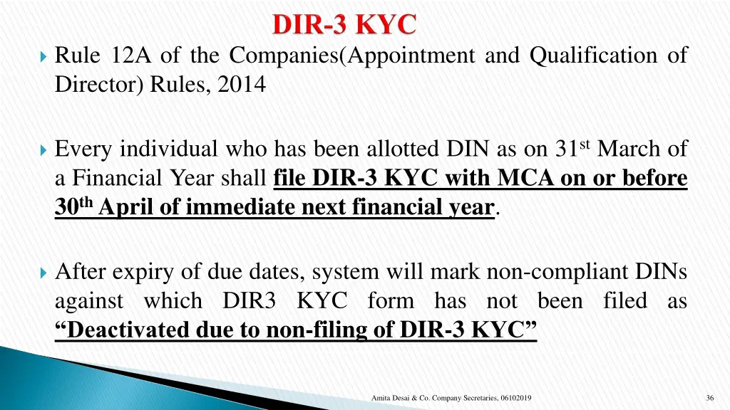 rule 12a of the companies appointment