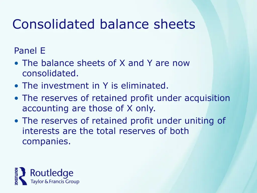 consolidated balance sheets