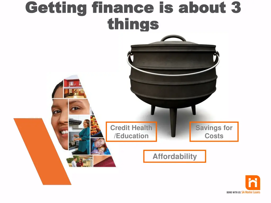 getting finance is about 3 getting finance