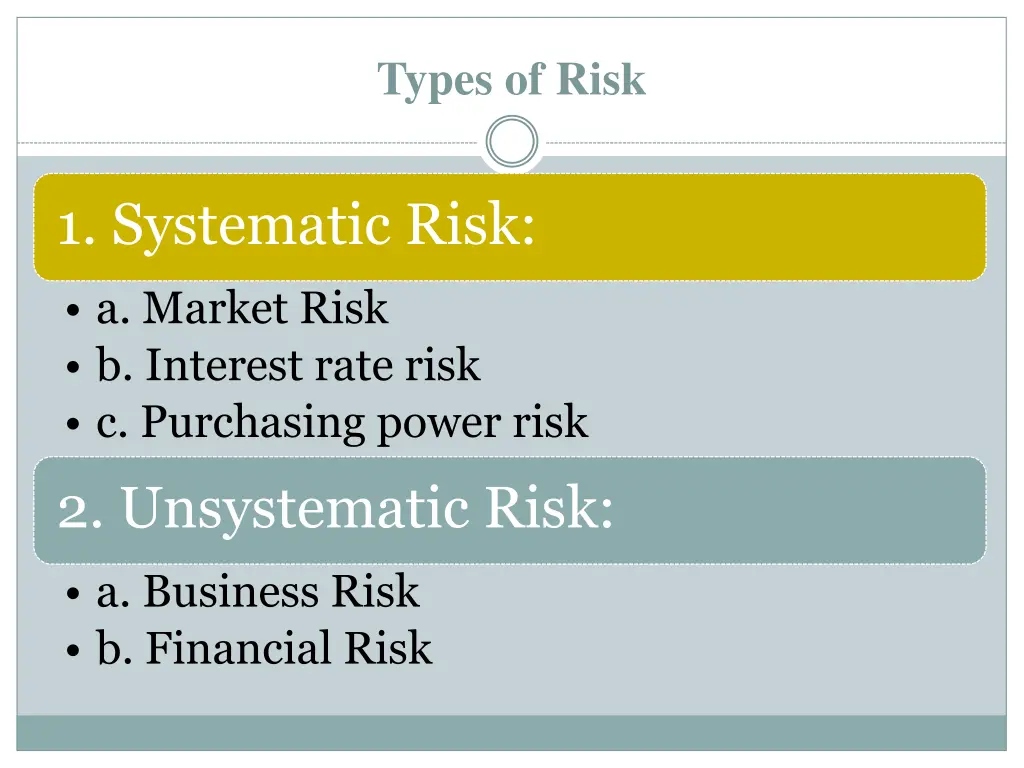 types of risk