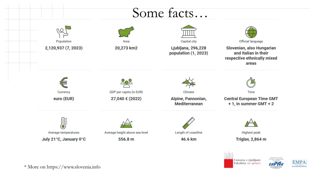 some facts