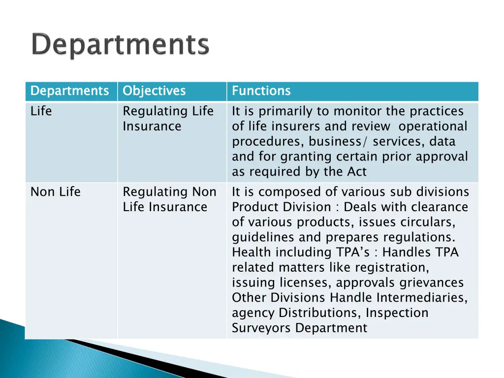 departments life