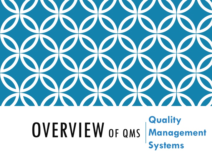 quality management systems