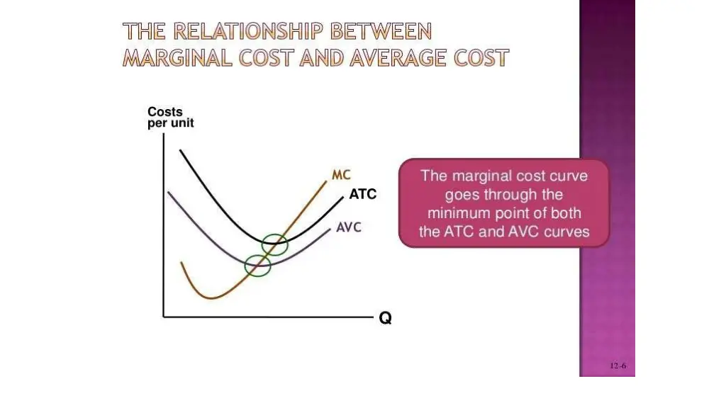 slide27