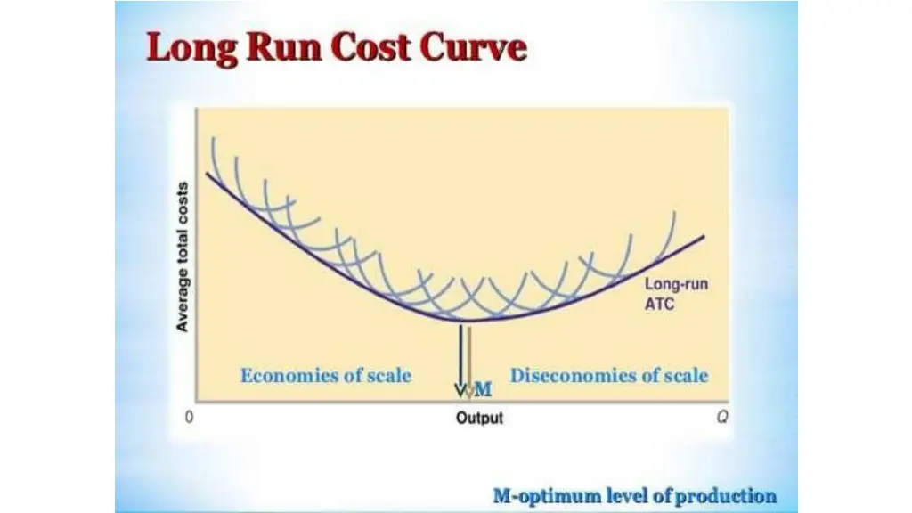 slide32