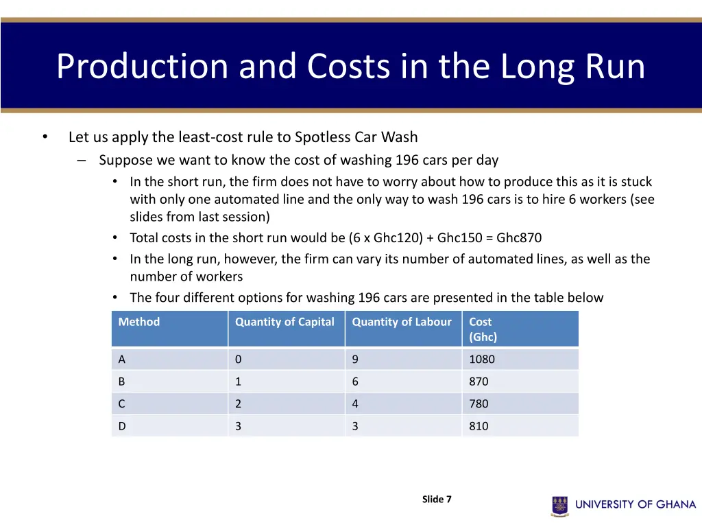 production and costs in the long run