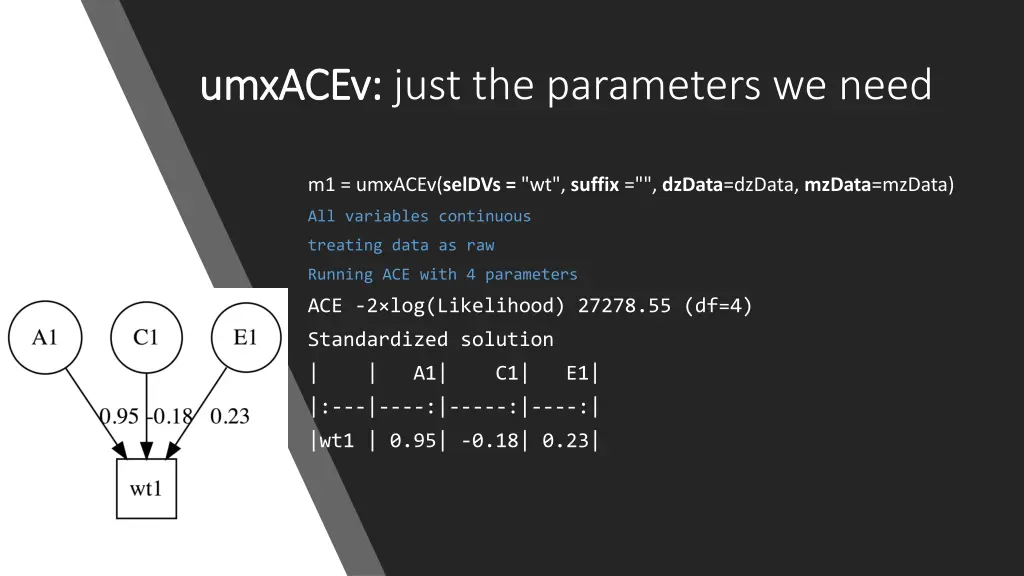 umxacev umxacev just the parameters we need