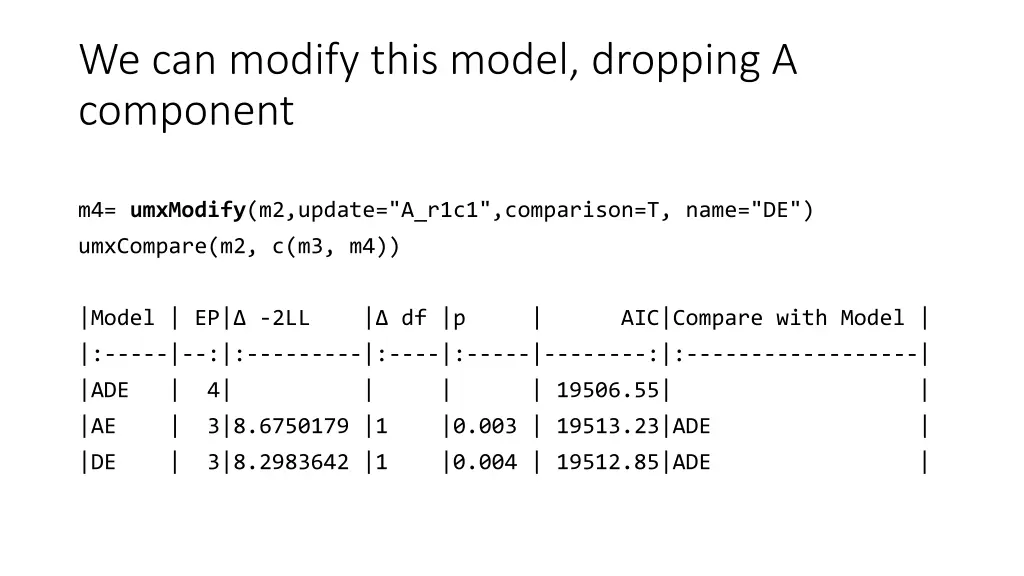 we can modify this model dropping a component