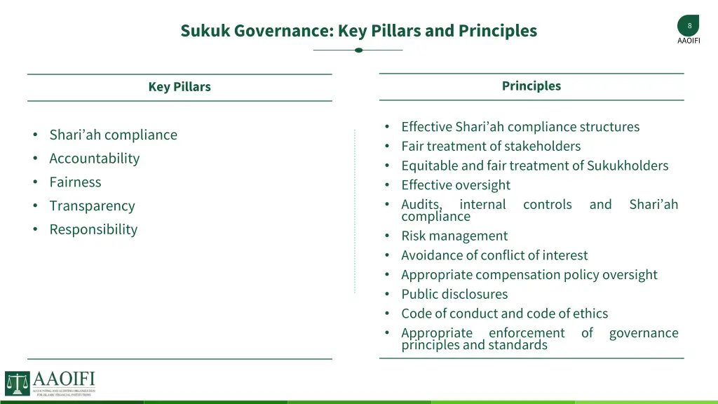 sukuk governance key pillars and principles