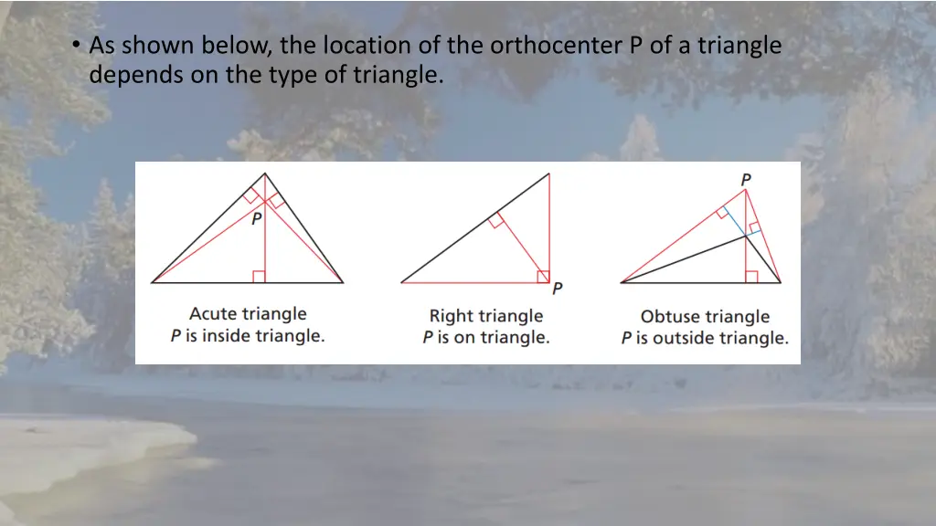 as shown below the location of the orthocenter