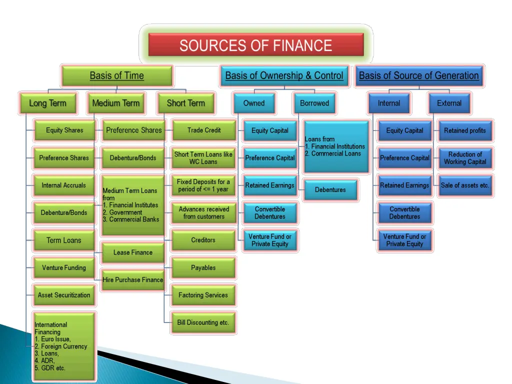 slide11