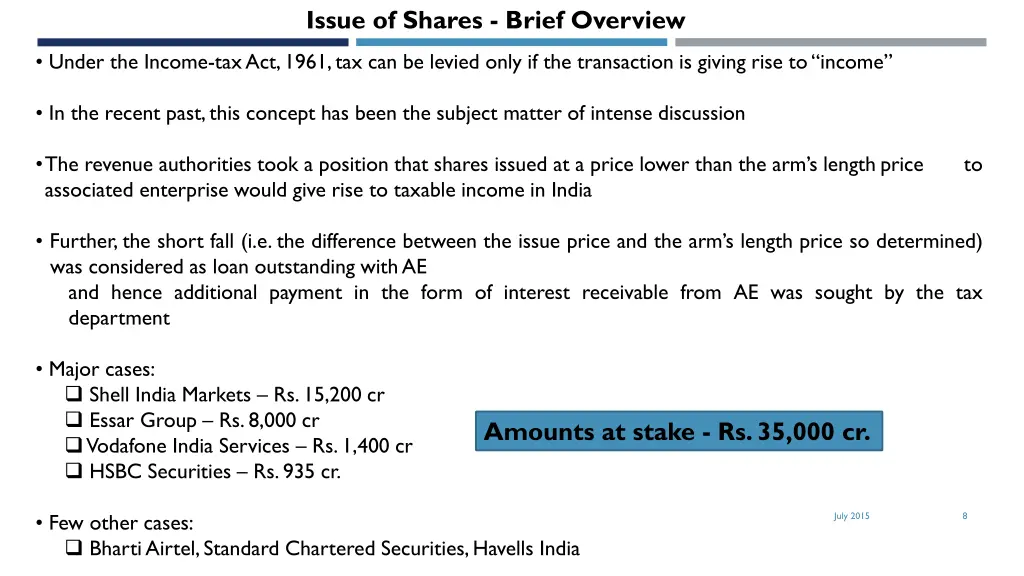 issue of shares brief overview