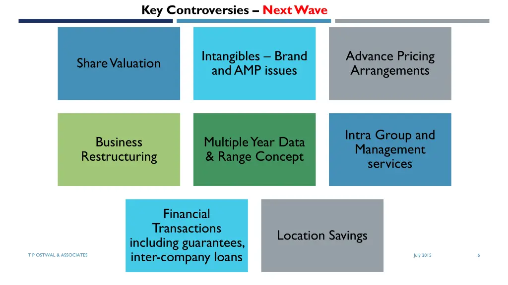 key controversies next wave