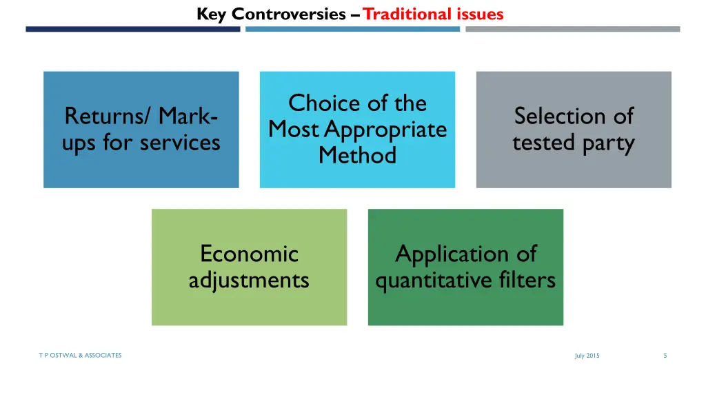 key controversies traditional issues