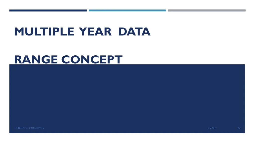 multiple year data