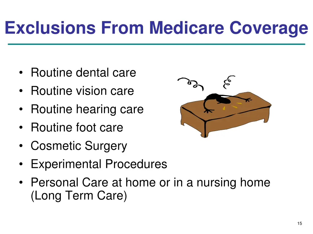 exclusions from medicare coverage