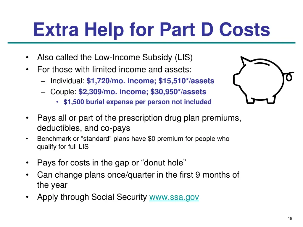extra help for part d costs