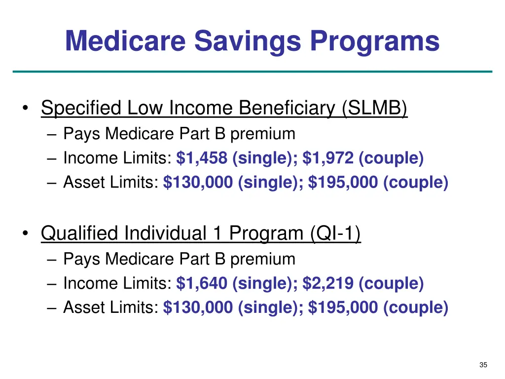 medicare savings programs 1