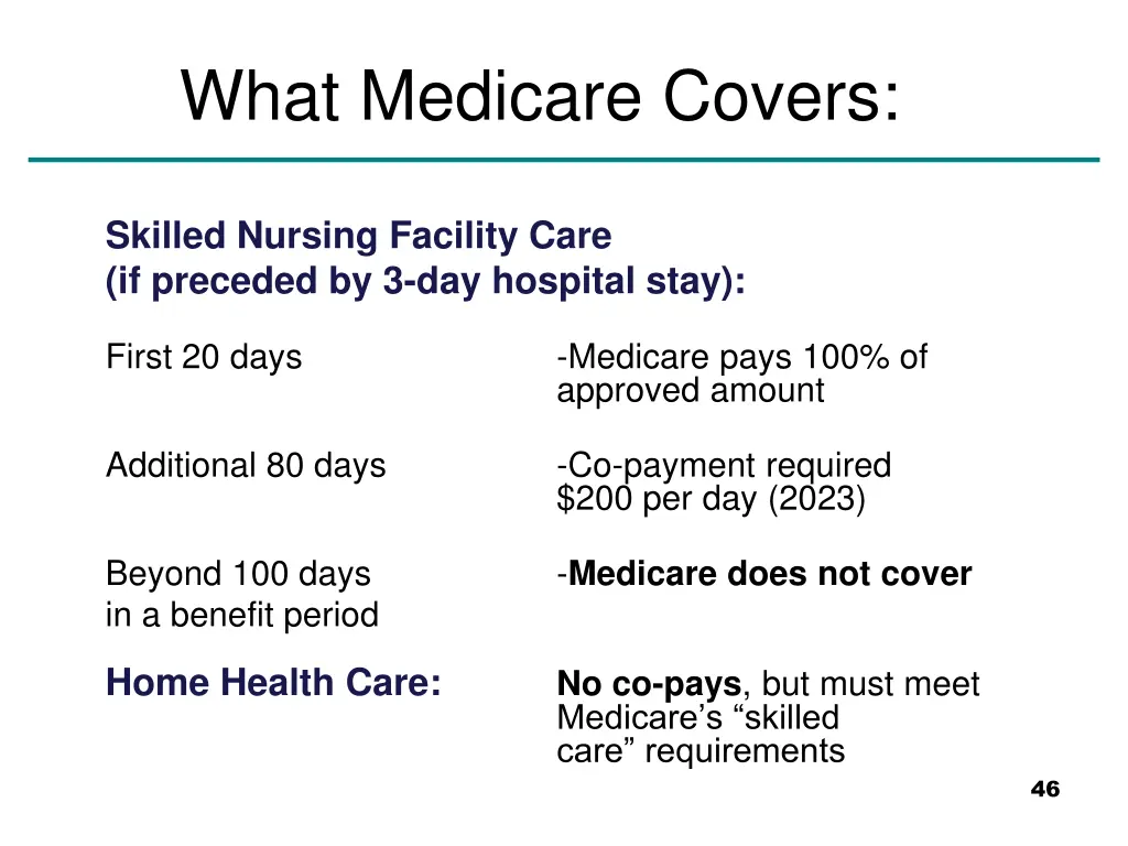 what medicare covers