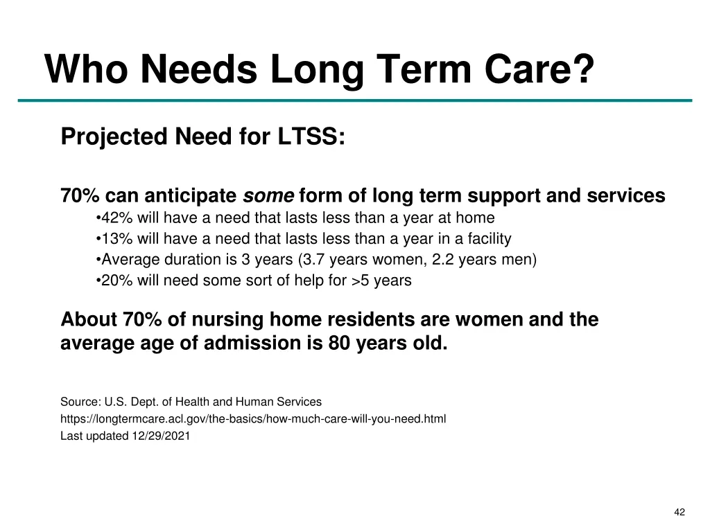 who needs long term care