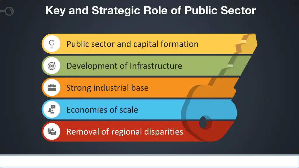 key and strategic role of public sector
