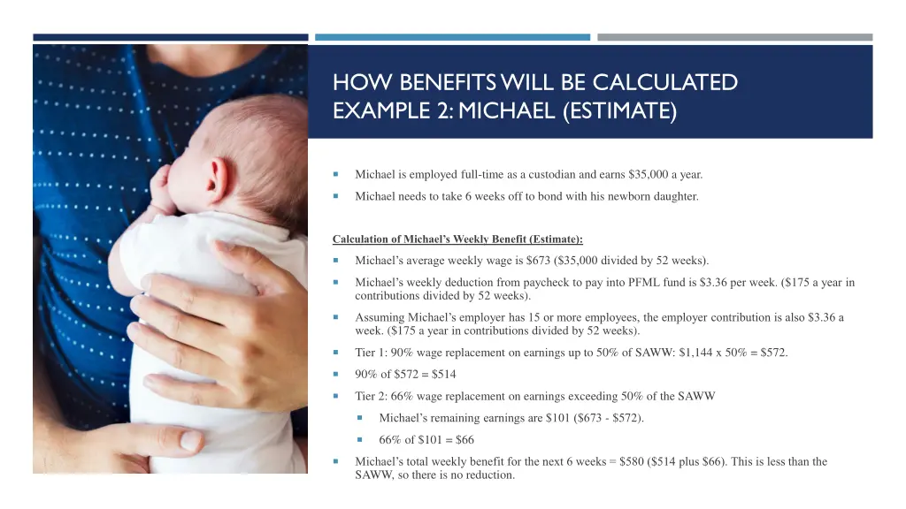 how benefits will be calculated ex how benefits