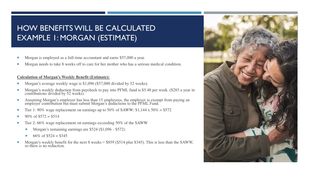 how benefits will be calculated example