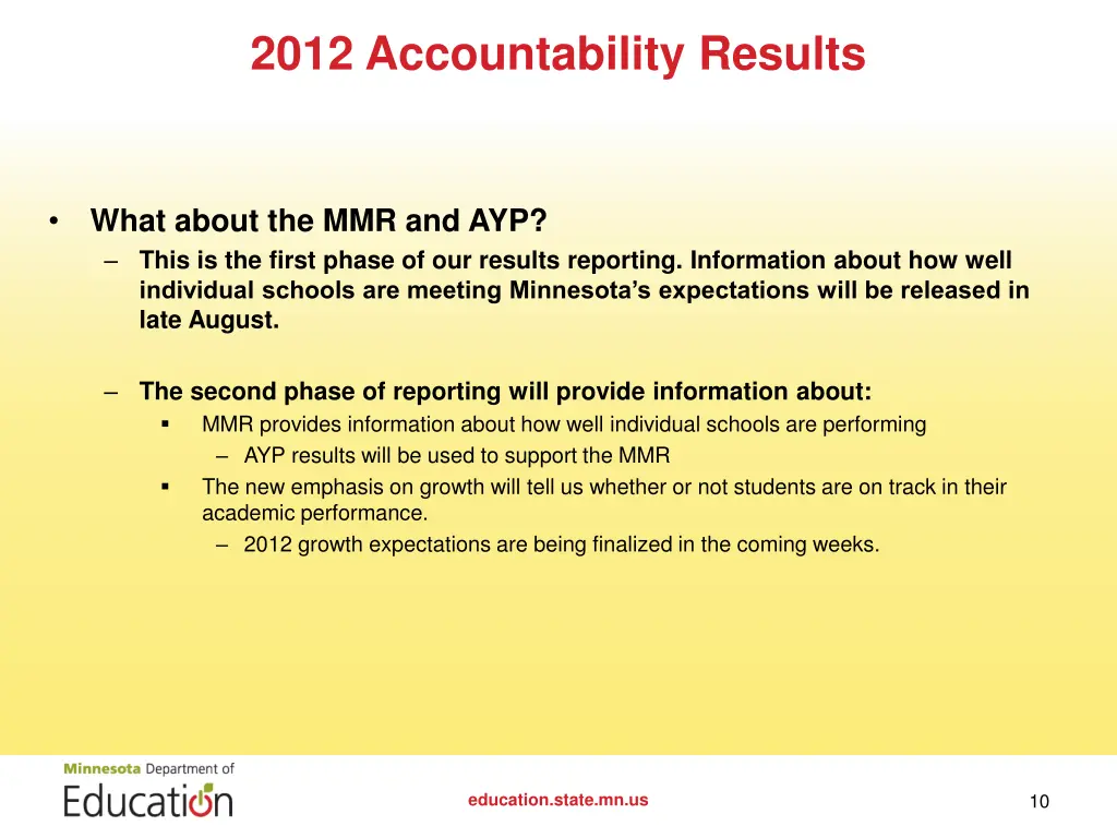 2012 accountability results