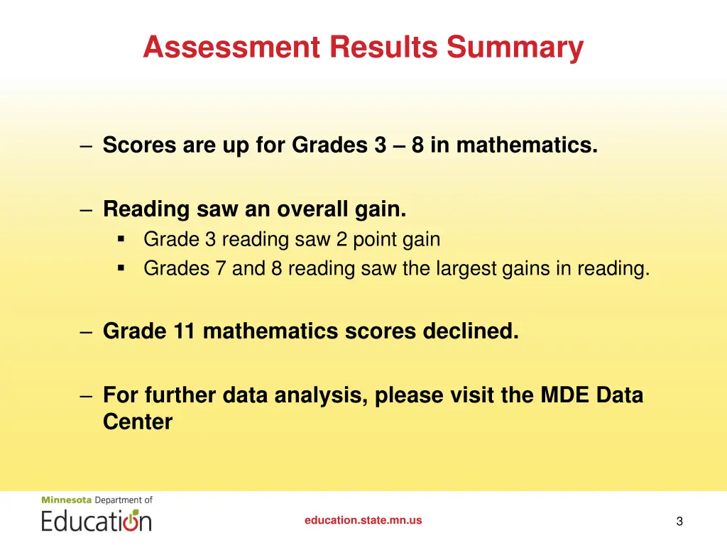 assessment results summary