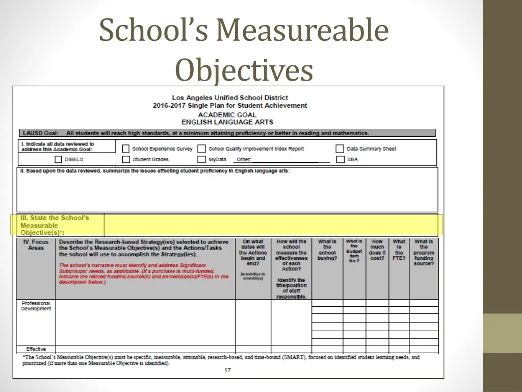 school s measureable objectives