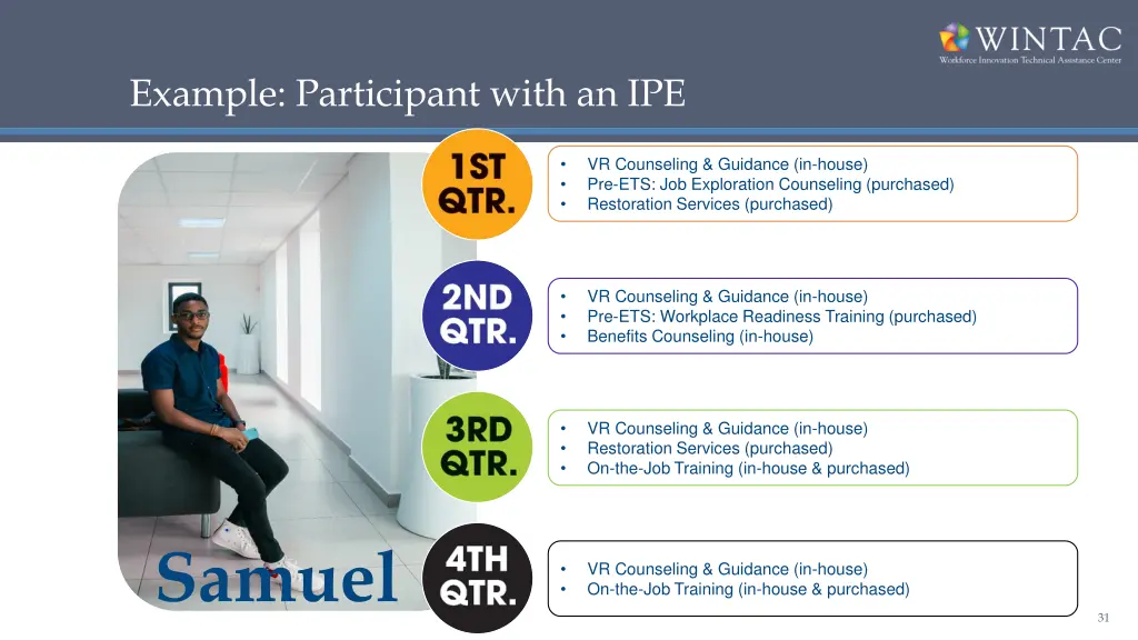 example participant with an ipe