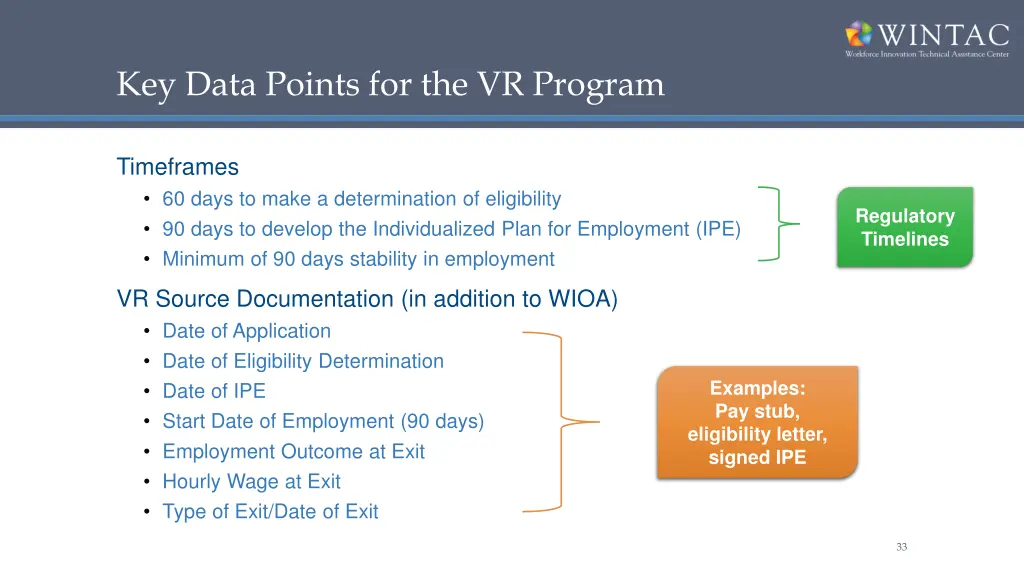 key data points for the vr program
