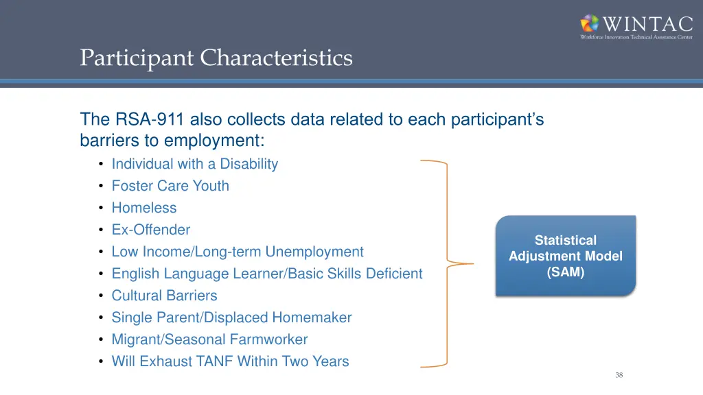 participant characteristics