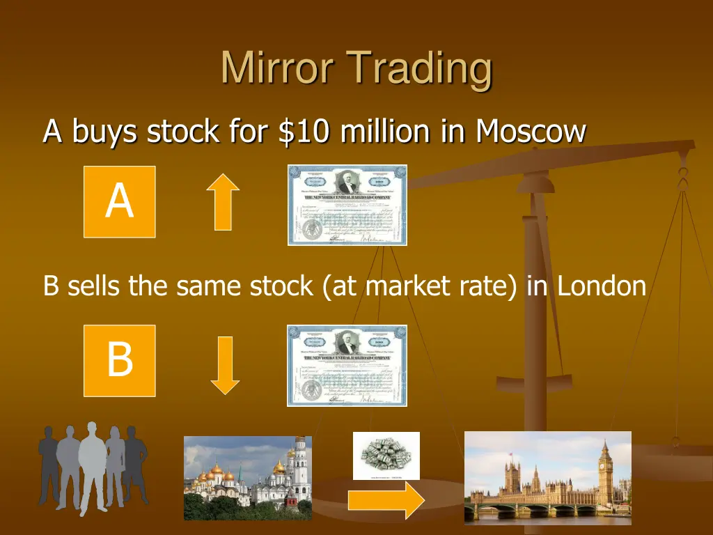 mirror trading 1