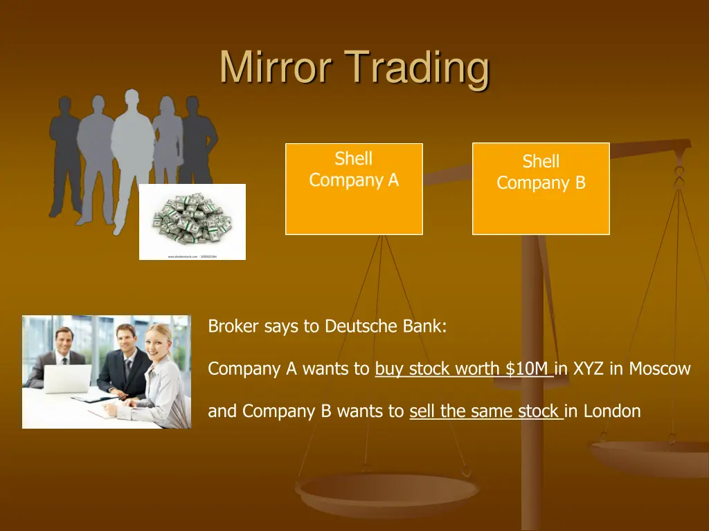 mirror trading