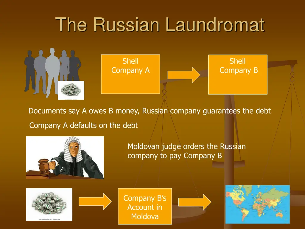 the russian laundromat 1