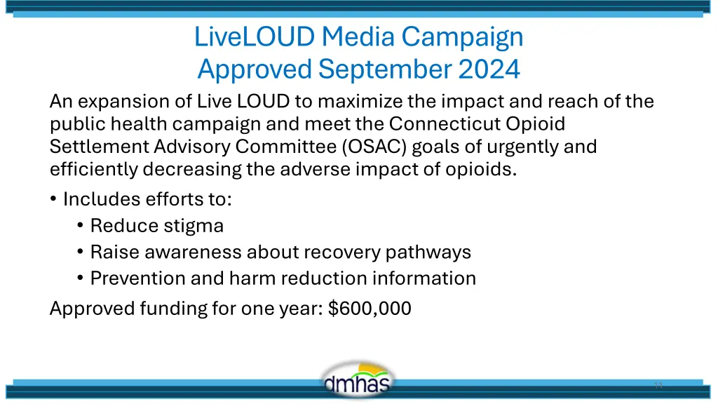 liveloud media campaign approved september 2024