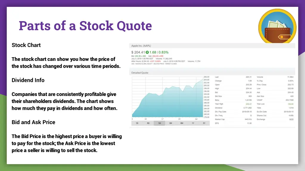 parts of a stock quote