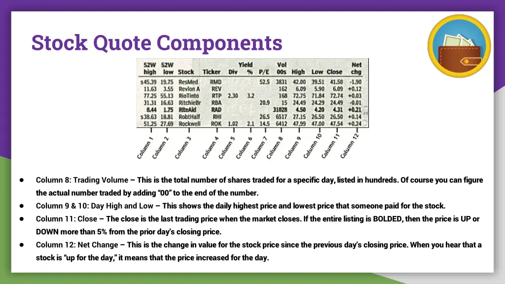 stock quote components 2