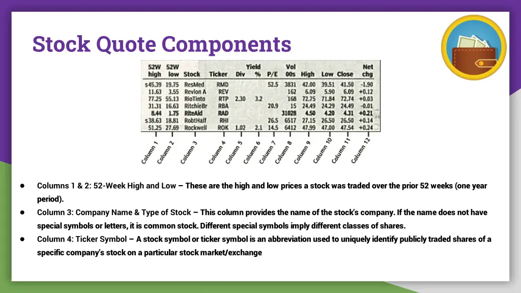 stock quote components