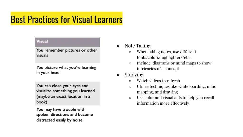 best practices for visual learners