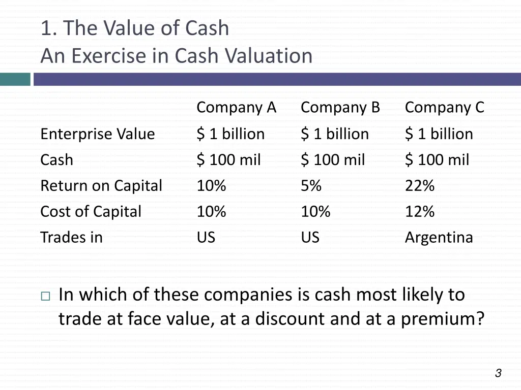 1 the value of cash an exercise in cash valuation