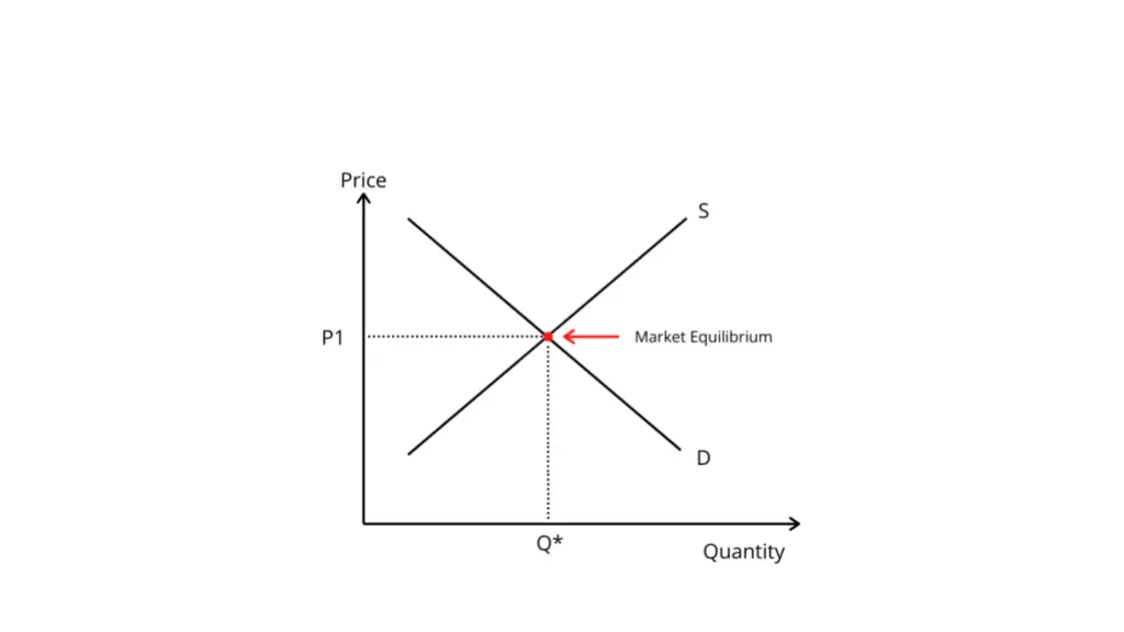slide3