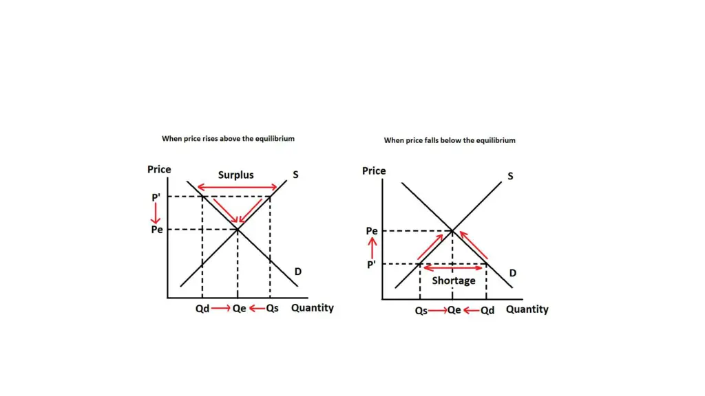 slide6