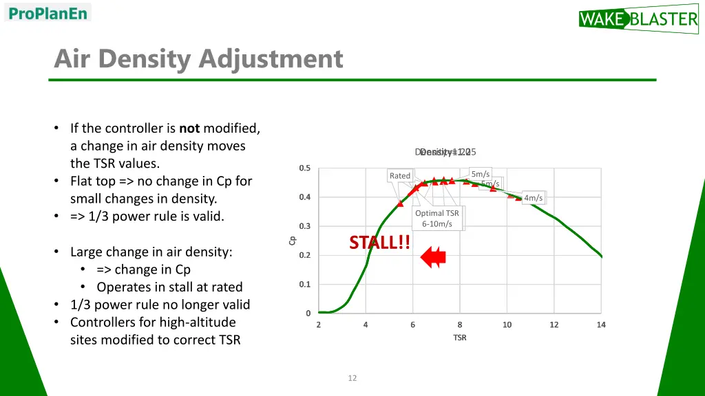 air density adjustment 3