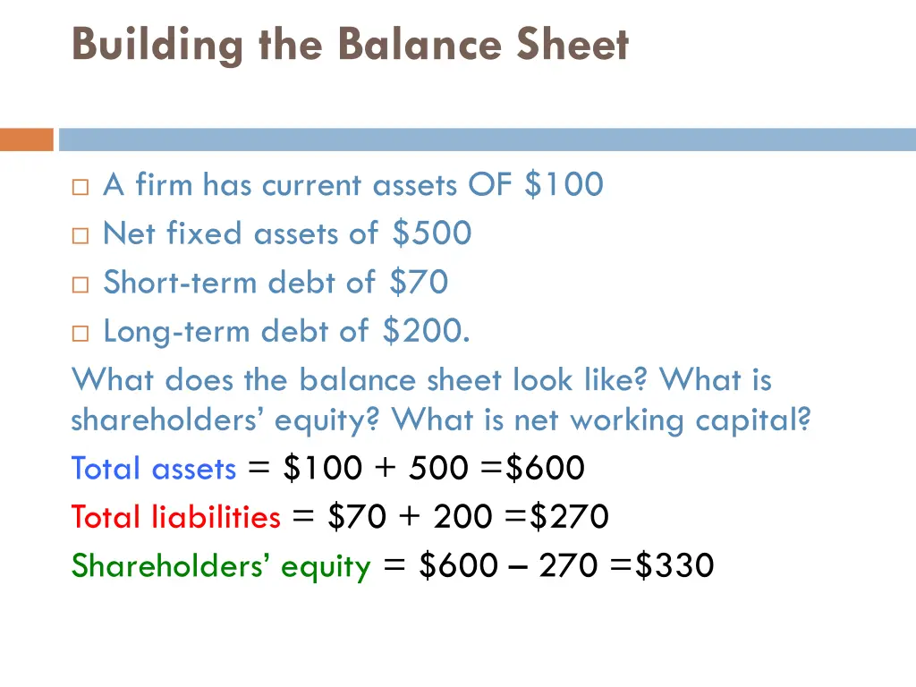 building the balance sheet