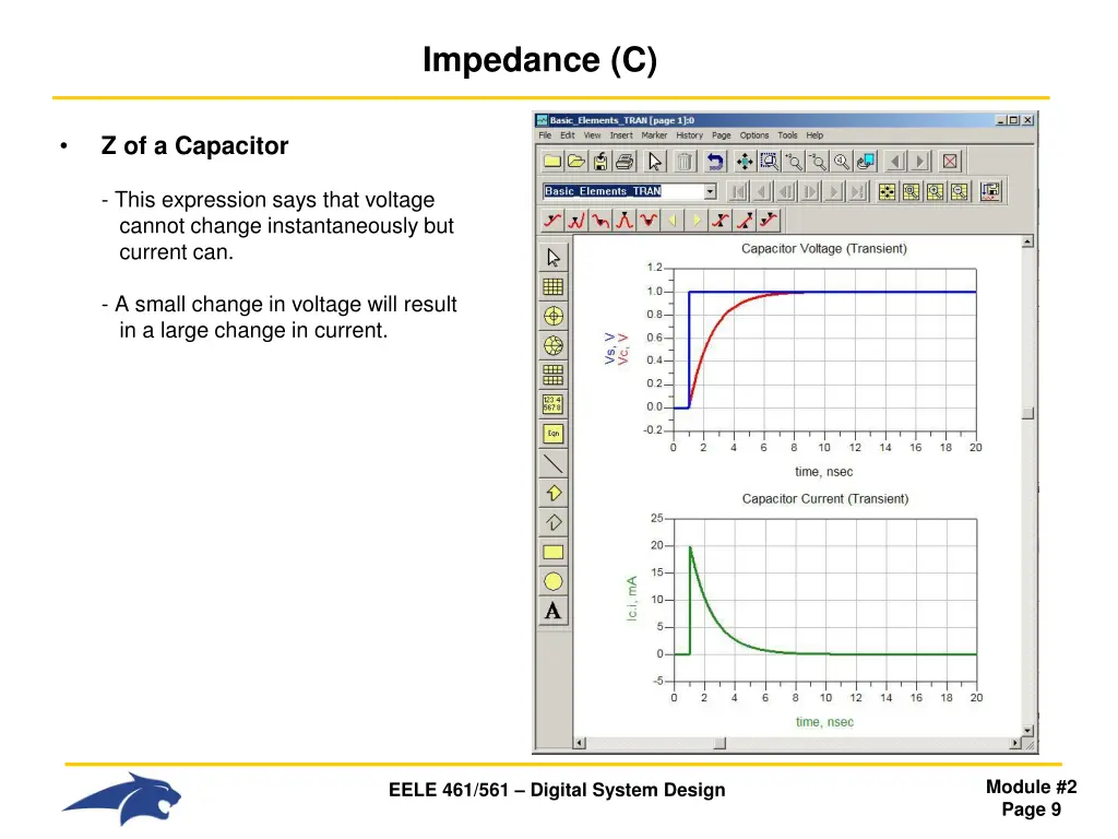 impedance c 2