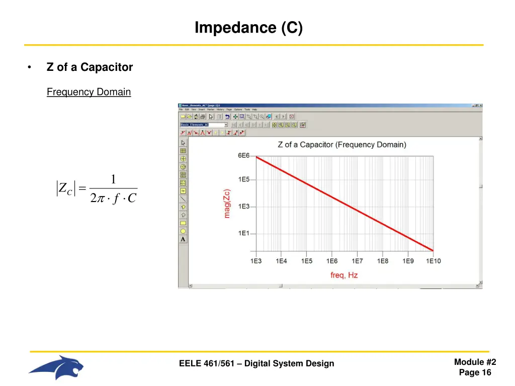 impedance c 9